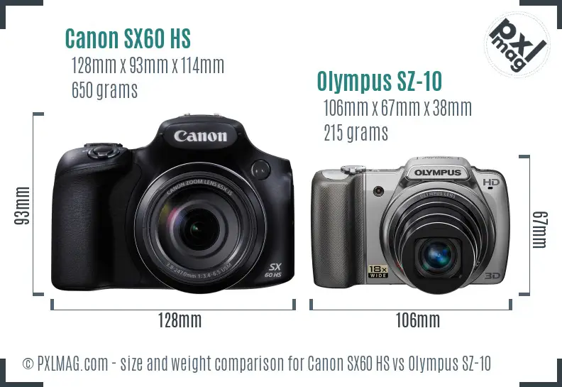 Physical size and ergonomics comparison