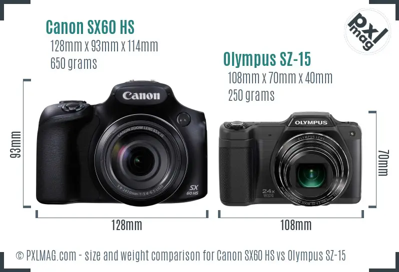 Physical size and ergonomics comparison