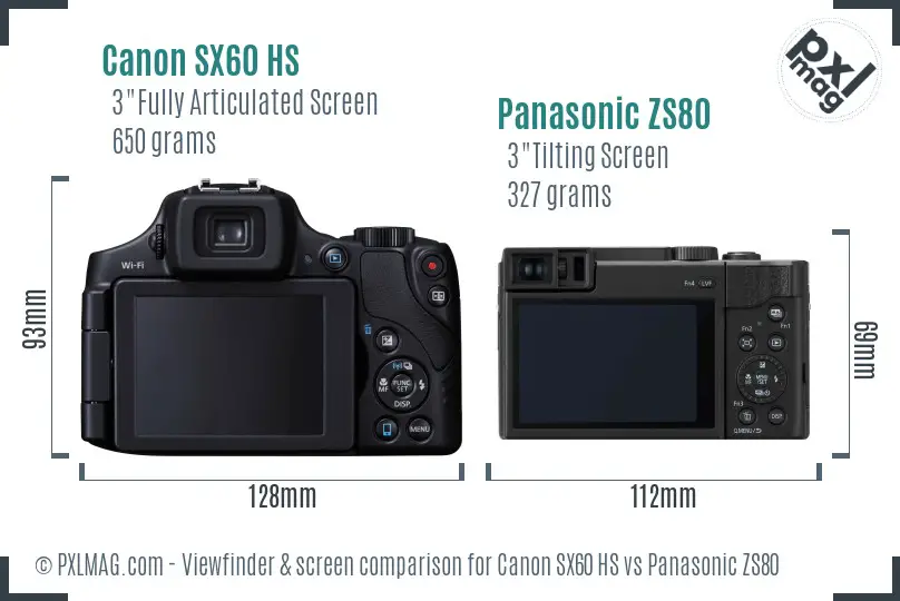 Canon SX60 HS vs Panasonic ZS80 Screen and Viewfinder comparison