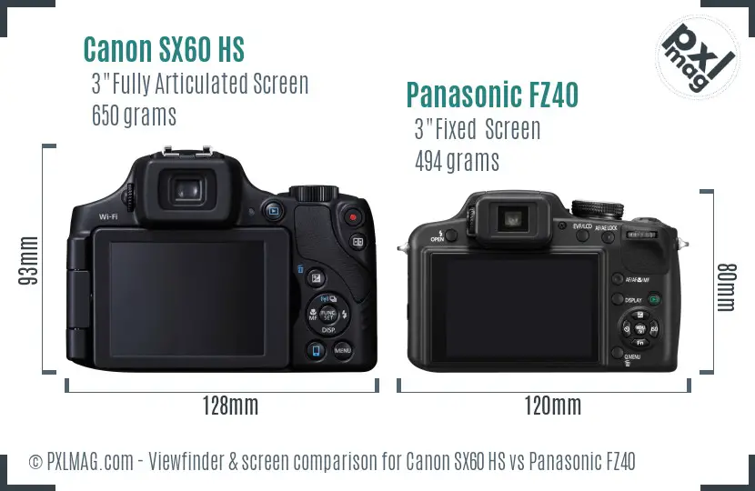 Canon SX60 HS vs Panasonic FZ40 Screen and Viewfinder comparison