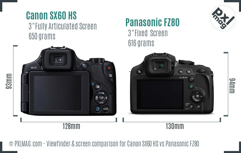 Canon SX60 HS vs Panasonic FZ80 Screen and Viewfinder comparison