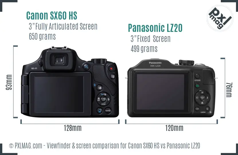 Canon SX60 HS vs Panasonic LZ20 Screen and Viewfinder comparison