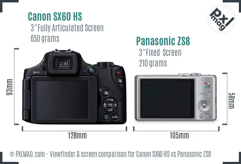 LCD screen and interface comparison