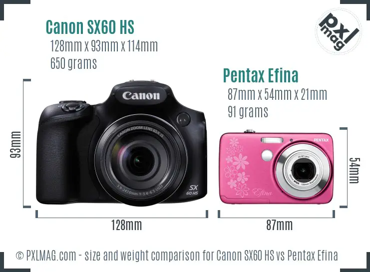 Canon SX60 HS vs Pentax Efina size comparison