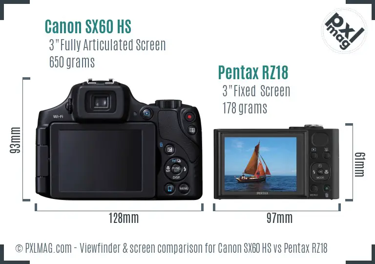 Canon SX60 HS vs Pentax RZ18 Screen and Viewfinder comparison Canon SX60 HS vs Pentax RZ18 Screen and Viewfinder comparison