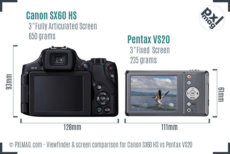 Canon SX60 HS vs Pentax VS20 Screen and Viewfinder comparison