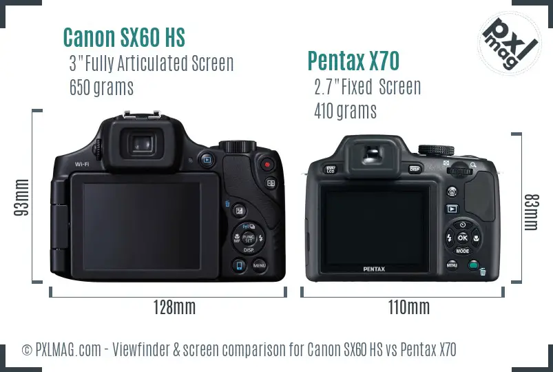 Canon SX60 HS vs Pentax X70 Screen and Viewfinder comparison