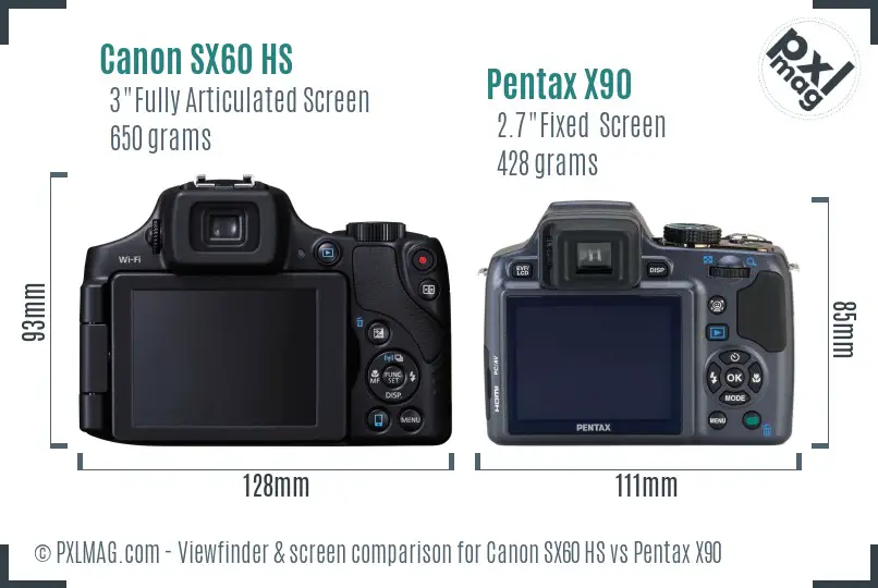 Canon SX60 HS vs Pentax X90 Screen and Viewfinder comparison