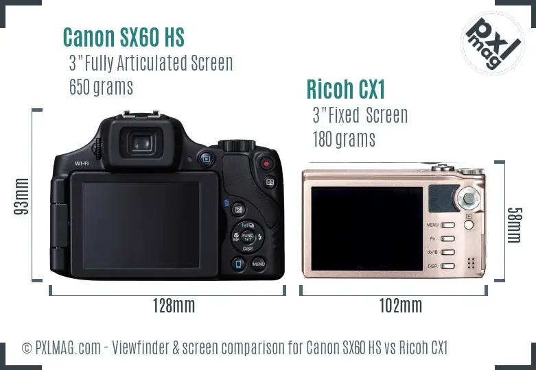 Canon SX60 HS vs Ricoh CX1 Screen and Viewfinder comparison