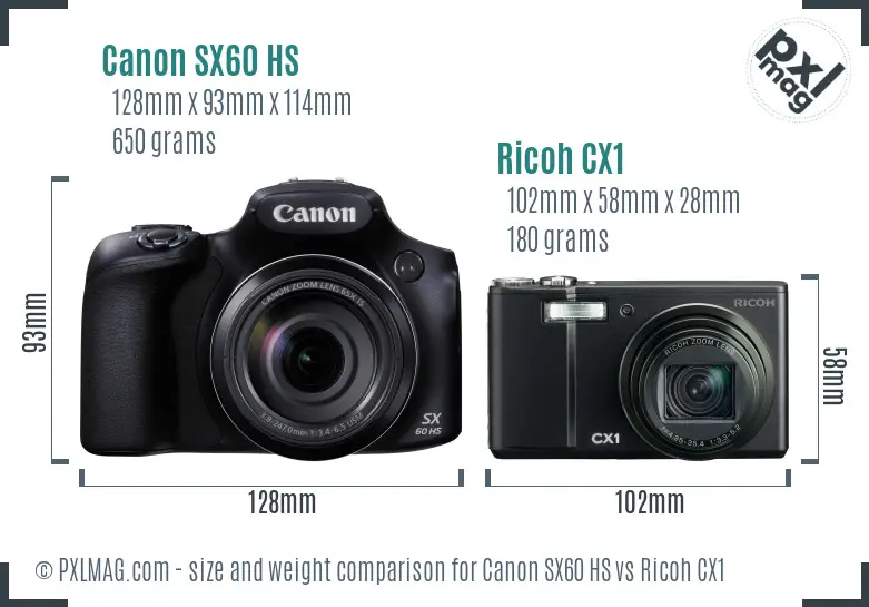 Canon SX60 HS vs Ricoh CX1 size comparison