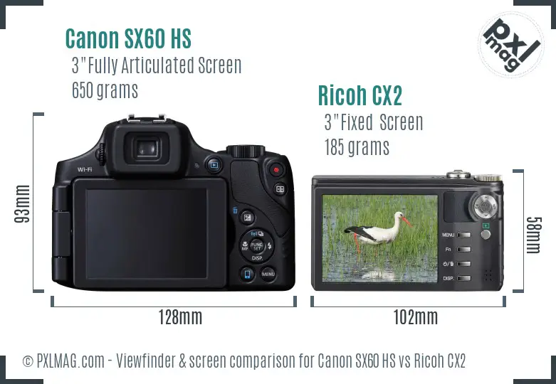 Canon SX60 HS vs Ricoh CX2 Screen and Viewfinder comparison