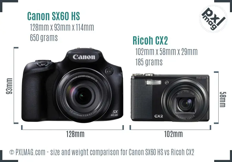 Canon SX60 HS vs Ricoh CX2 size comparison