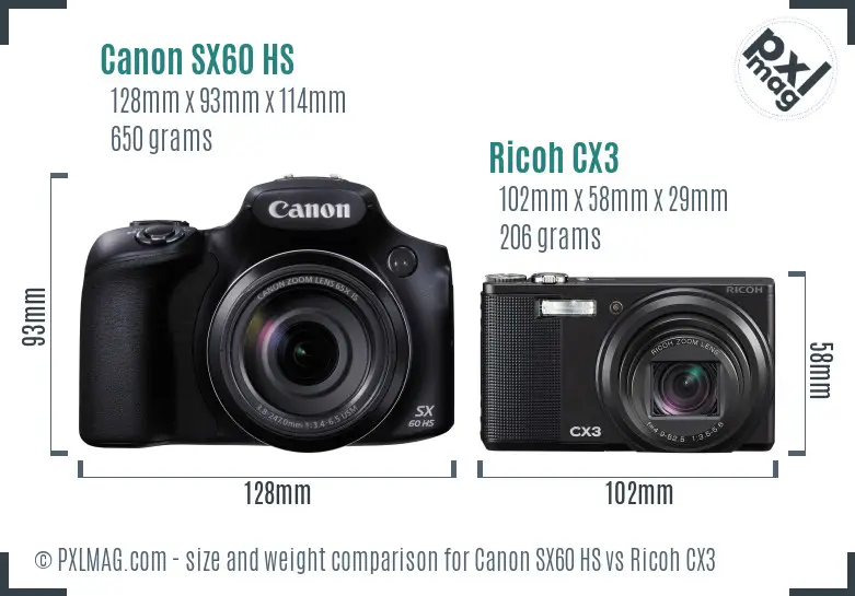 Canon SX60 HS vs Ricoh CX3 size comparison