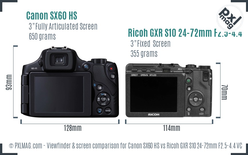 Canon SX60 HS vs Ricoh GXR S10 24-72mm F2.5-4.4 VC Screen and Viewfinder comparison
