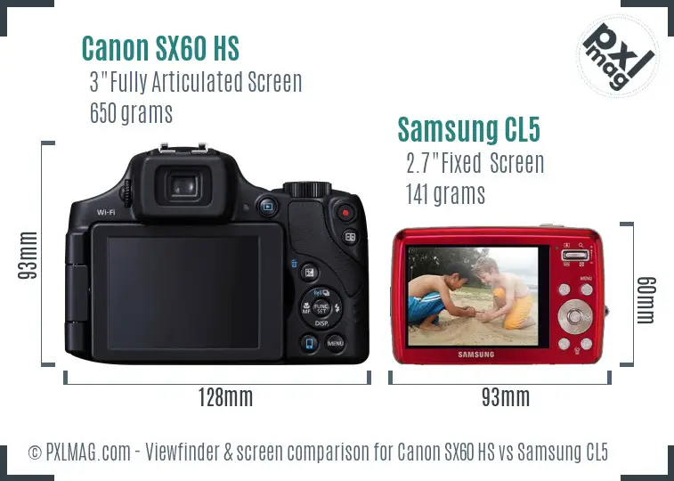 LCD screen and interface comparison