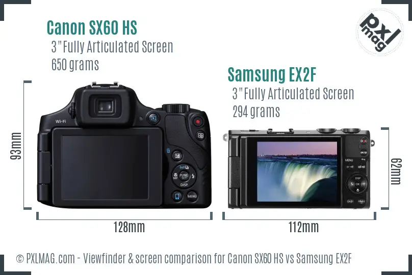Canon SX60 HS vs Samsung EX2F Screen and Viewfinder comparison