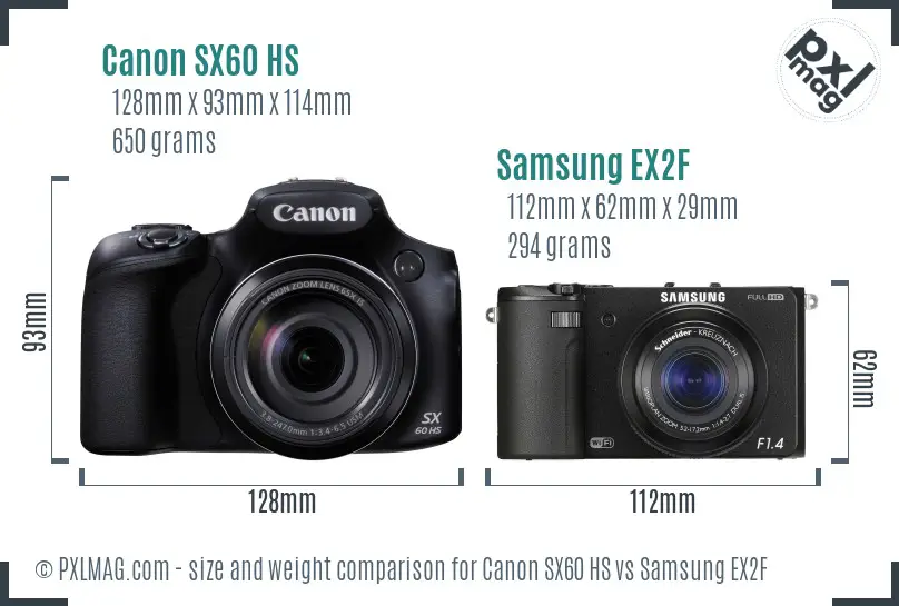 Canon SX60 HS vs Samsung EX2F size comparison
