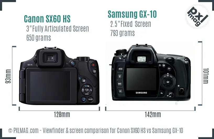 Canon SX60 HS vs Samsung GX-10 Screen and Viewfinder comparison