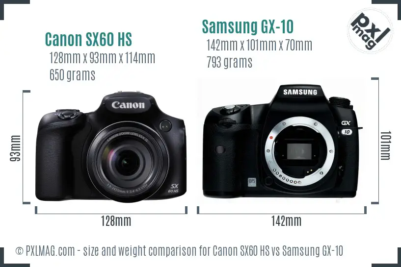 Canon SX60 HS vs Samsung GX-10 size comparison