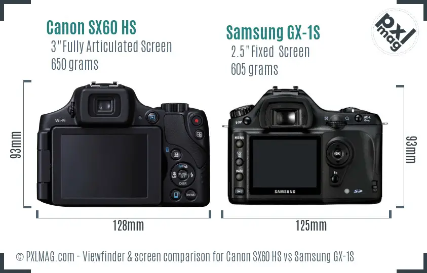 Canon SX60 HS vs Samsung GX-1S Screen and Viewfinder comparison