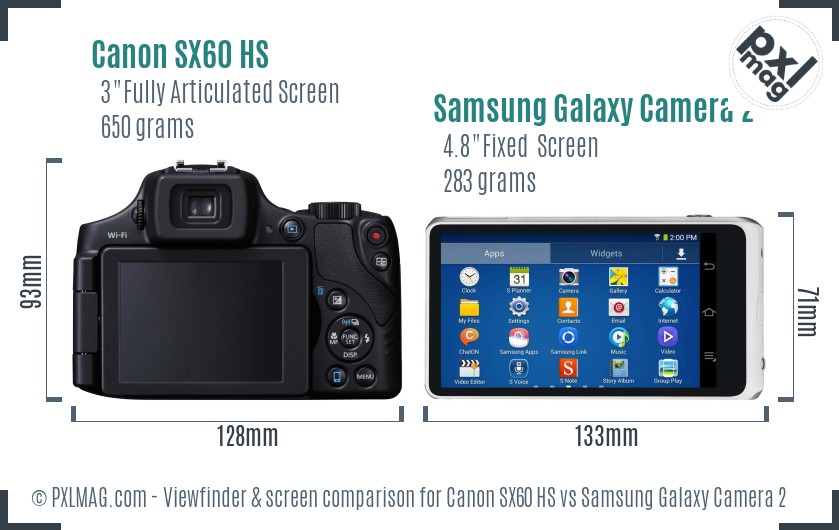 Canon SX60 HS vs Samsung Galaxy Camera 2 Screen and Viewfinder comparison