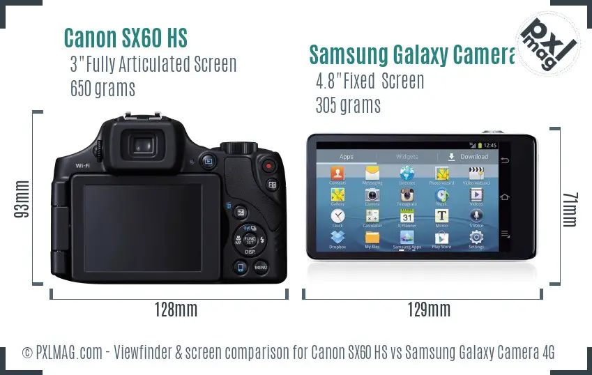 Canon SX60 HS vs Samsung Galaxy Camera 4G Screen and Viewfinder comparison