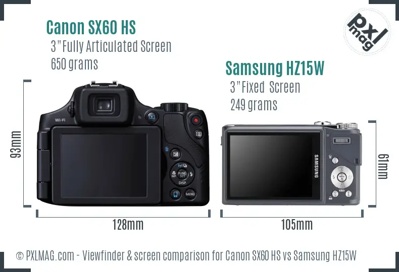 Canon SX60 HS vs Samsung HZ15W Screen and Viewfinder comparison