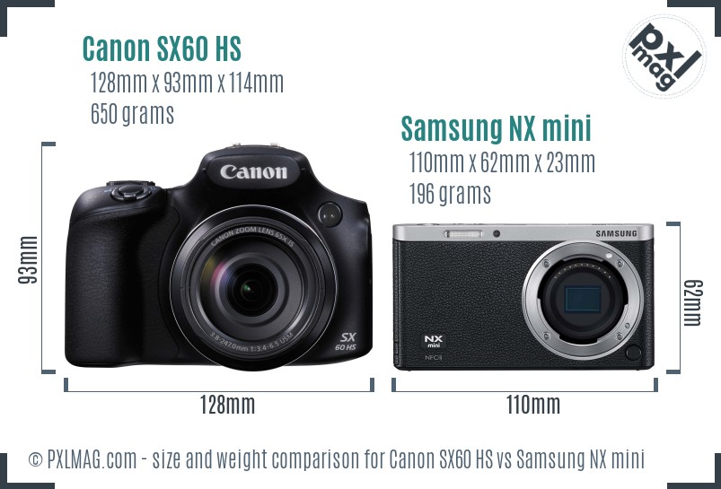 Canon SX60 HS vs Samsung NX mini size comparison Canon SX60 HS vs Samsung NX mini size comparison