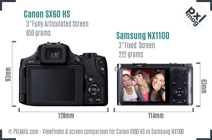Canon SX60 HS vs Samsung NX1100 Screen and Viewfinder comparison