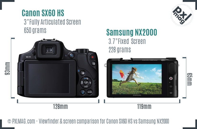 Canon SX60 HS vs Samsung NX2000 Screen and Viewfinder comparison