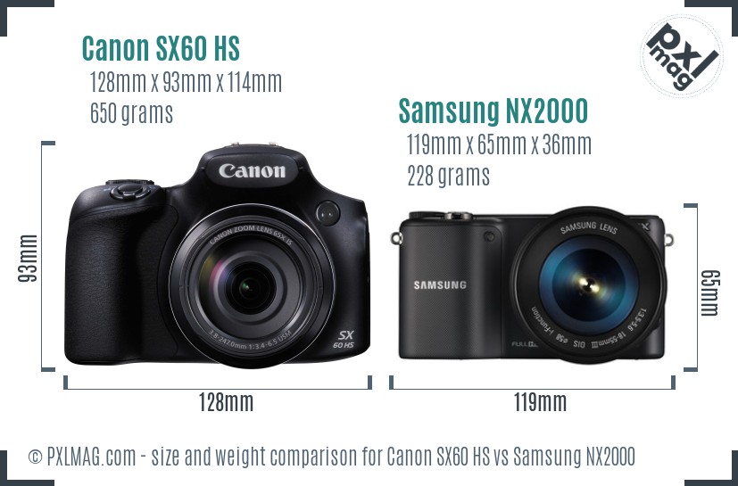 Canon SX60 HS vs Samsung NX2000 size comparison Canon SX60 HS vs Samsung NX2000 size comparison
