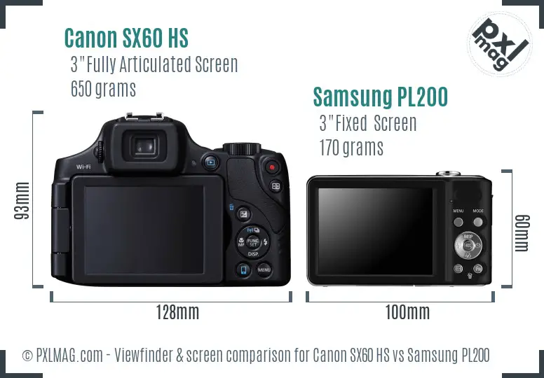 Canon SX60 HS vs Samsung PL200 Screen and Viewfinder comparison