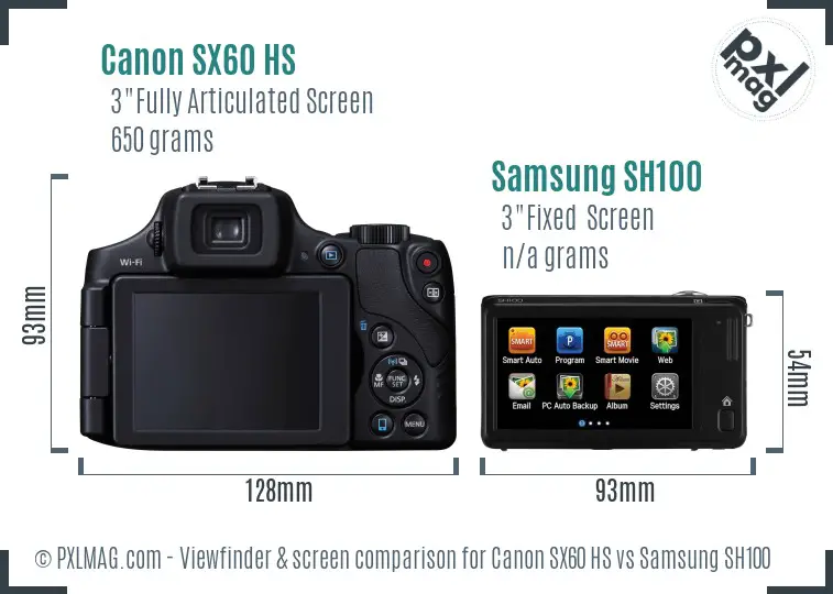 Canon SX60 HS vs Samsung SH100 Screen and Viewfinder comparison