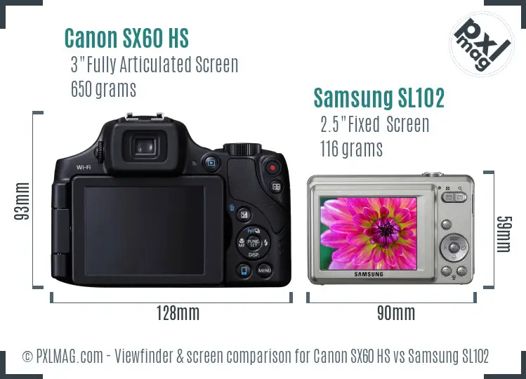 Canon SX60 HS vs Samsung SL102 Screen and Viewfinder comparison