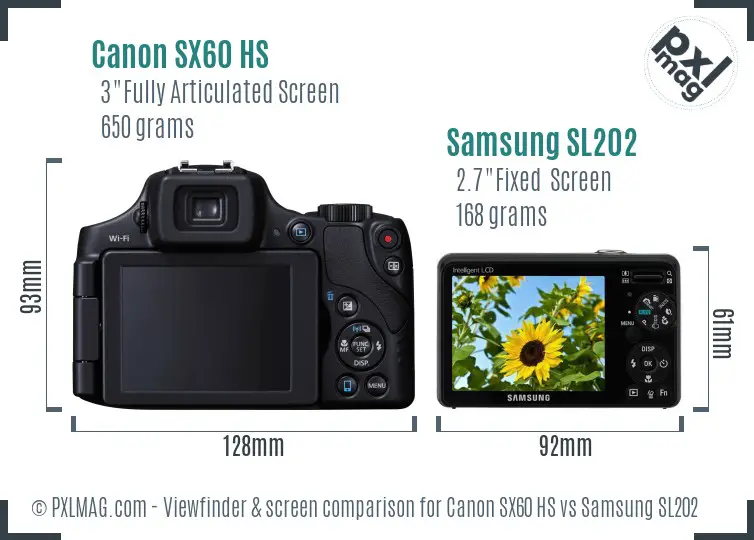 Canon SX60 HS vs Samsung SL202 Screen and Viewfinder comparison