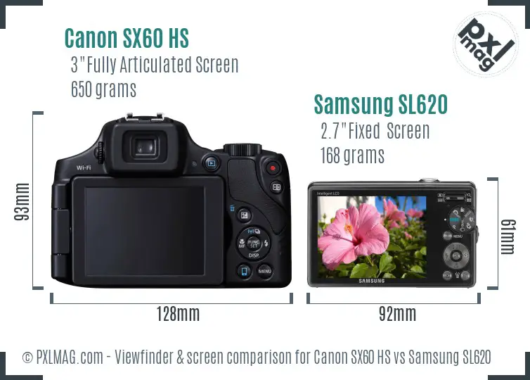Canon SX60 HS vs Samsung SL620 Screen and Viewfinder comparison