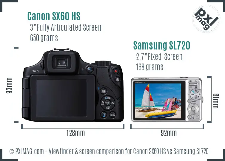 Canon SX60 HS vs Samsung SL720 Screen and Viewfinder comparison