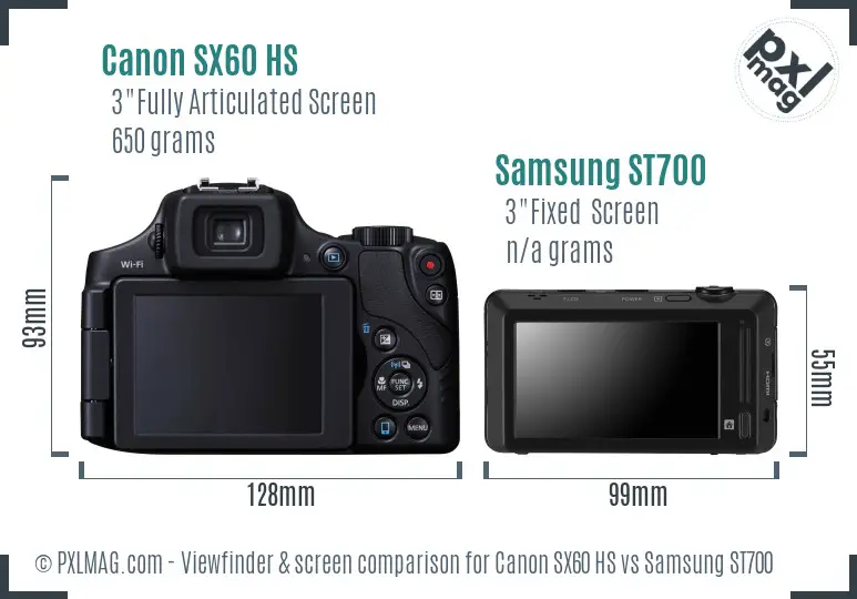 LCD screen and interface comparison