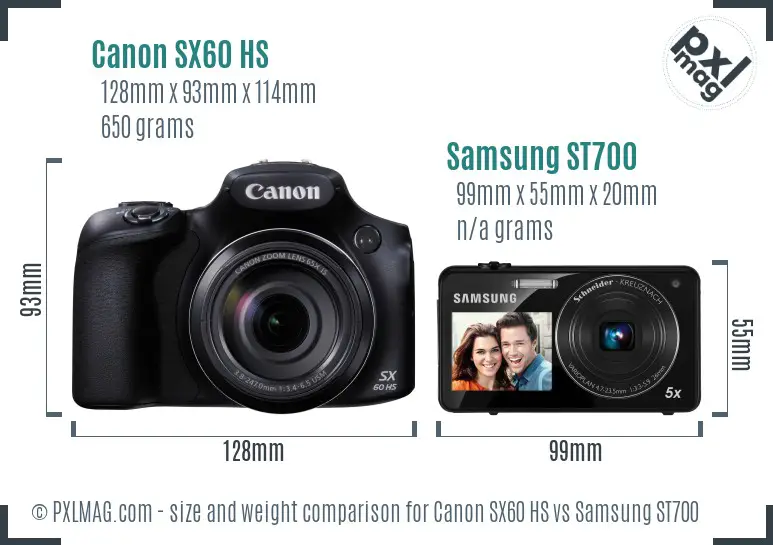 Physical size and ergonomics comparison