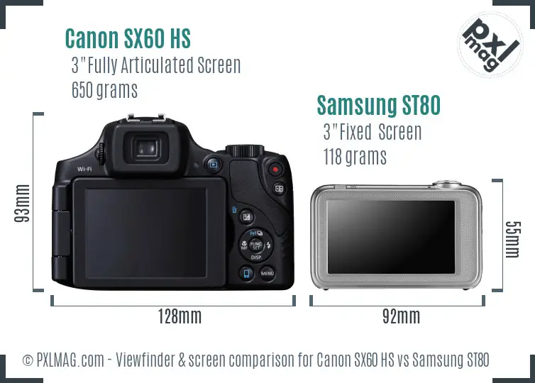 LCD screen and interface comparison