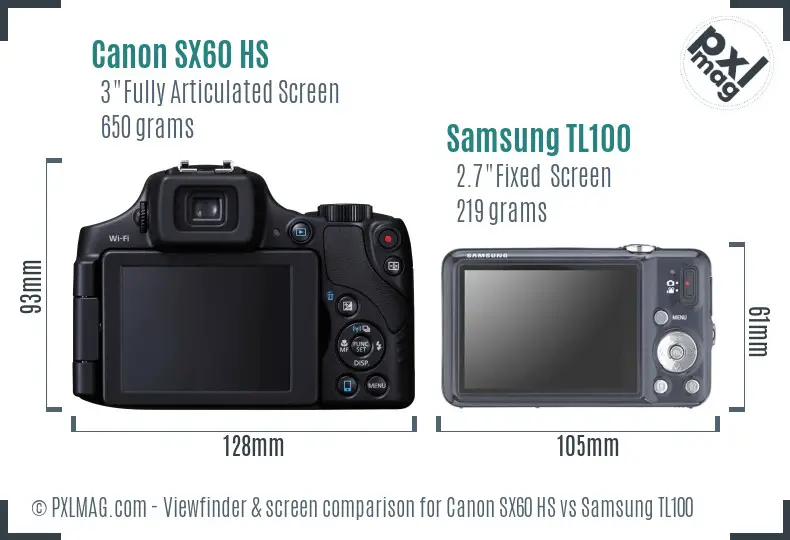 Canon SX60 HS vs Samsung TL100 Screen and Viewfinder comparison