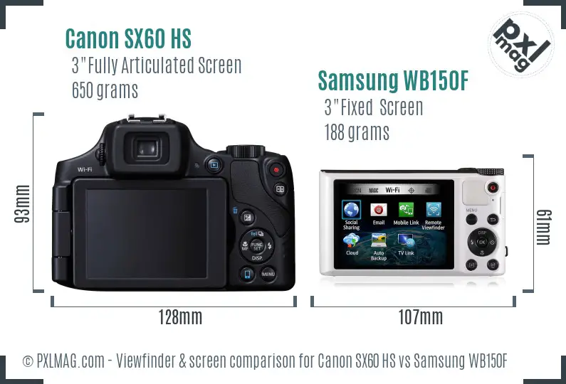Canon SX60 HS vs Samsung WB150F Screen and Viewfinder comparison