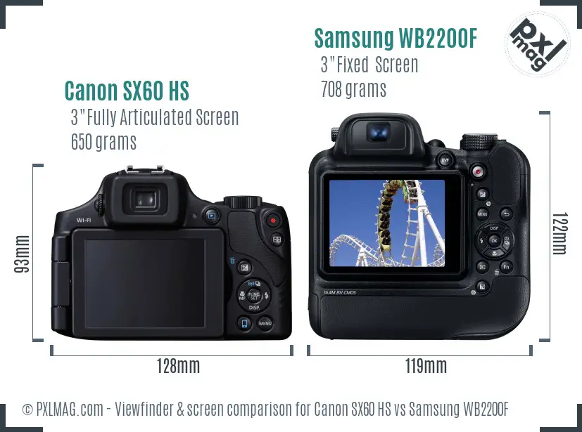 Canon SX60 HS vs Samsung WB2200F Screen and Viewfinder comparison