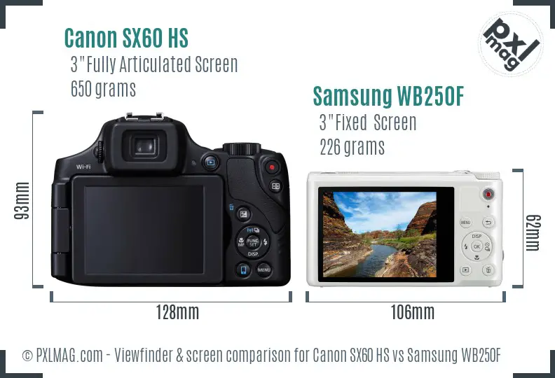 Canon SX60 HS vs Samsung WB250F Screen and Viewfinder comparison