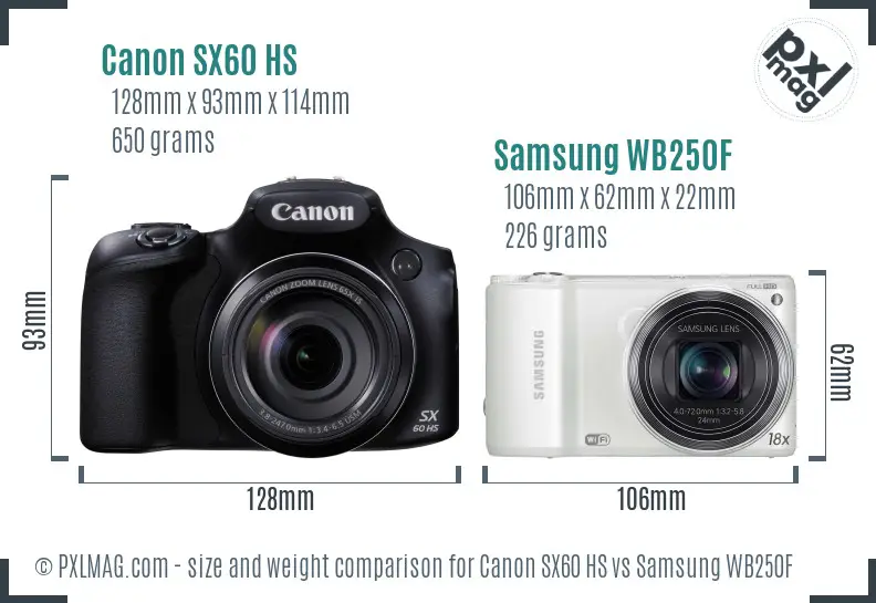 Canon SX60 HS vs Samsung WB250F size comparison