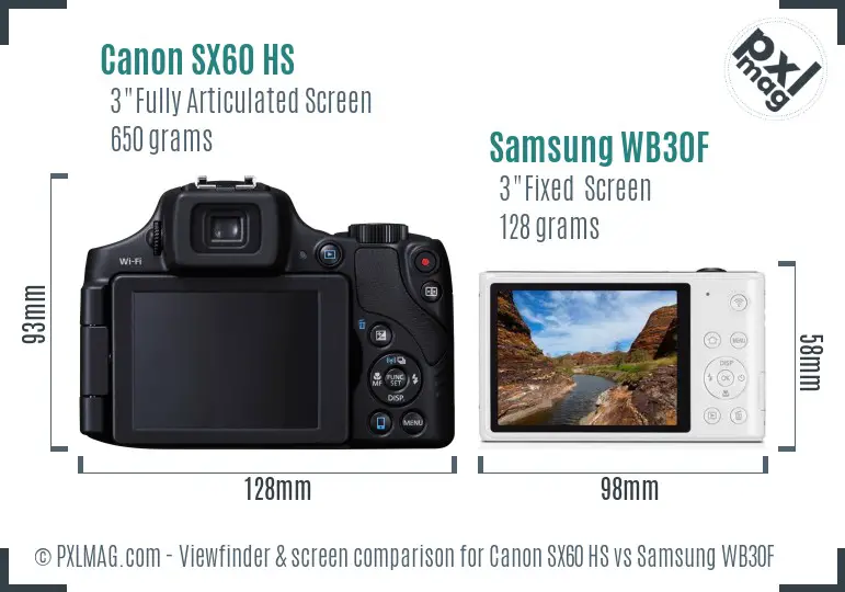Canon SX60 HS vs Samsung WB30F Screen and Viewfinder comparison Canon SX60 HS vs Samsung WB30F Screen and Viewfinder comparison