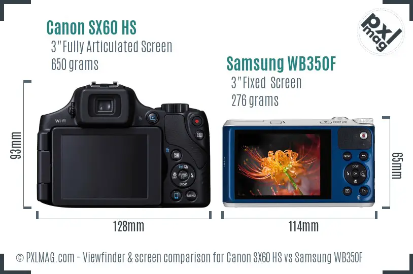 Canon SX60 HS vs Samsung WB350F Screen and Viewfinder comparison