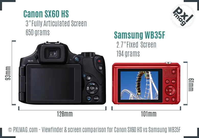 Canon SX60 HS vs Samsung WB35F Screen and Viewfinder comparison