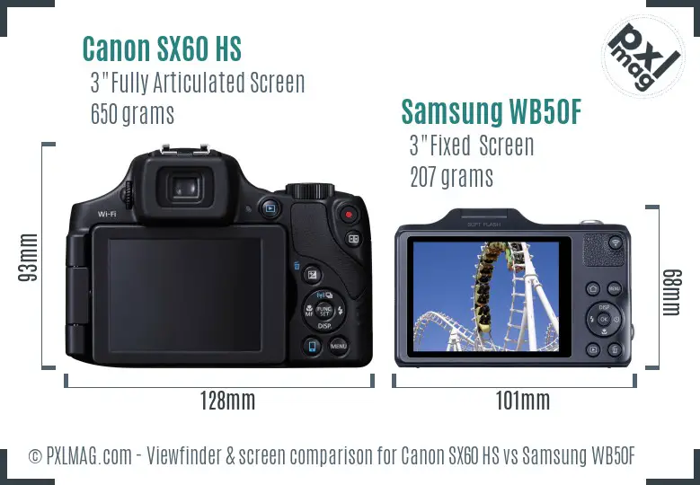 Canon SX60 HS vs Samsung WB50F Screen and Viewfinder comparison