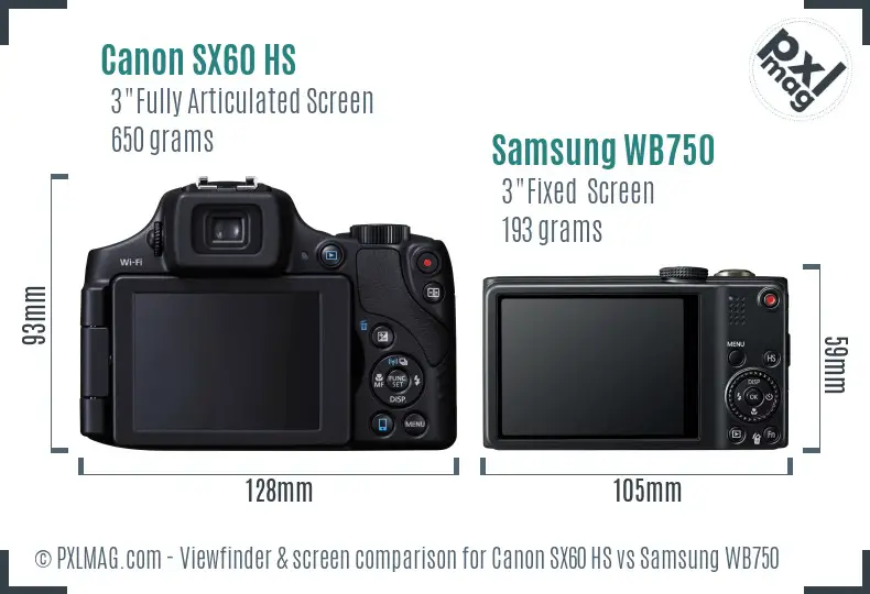 Canon SX60 HS vs Samsung WB750 Screen and Viewfinder comparison